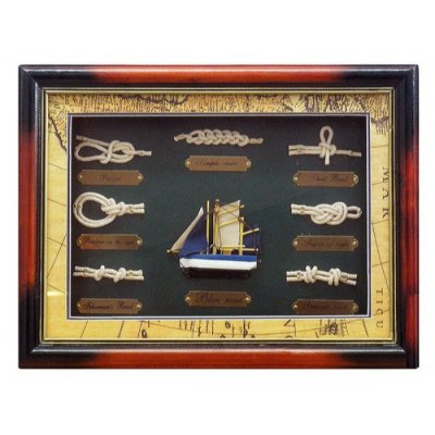 CUADRO NAUTICO